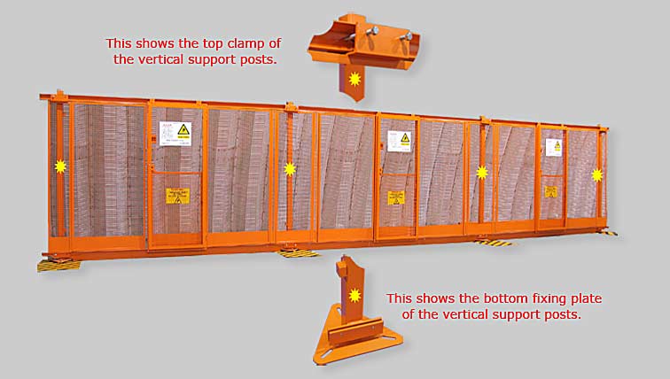 Fullgate Type G extra-wide lift shaft safety gate system
